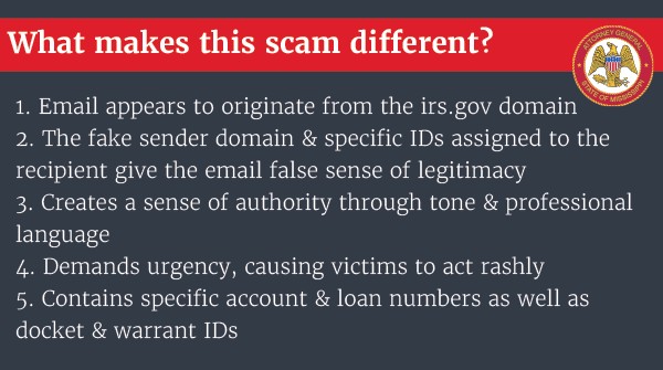 AG Fitch warns of circulating IRS email scam